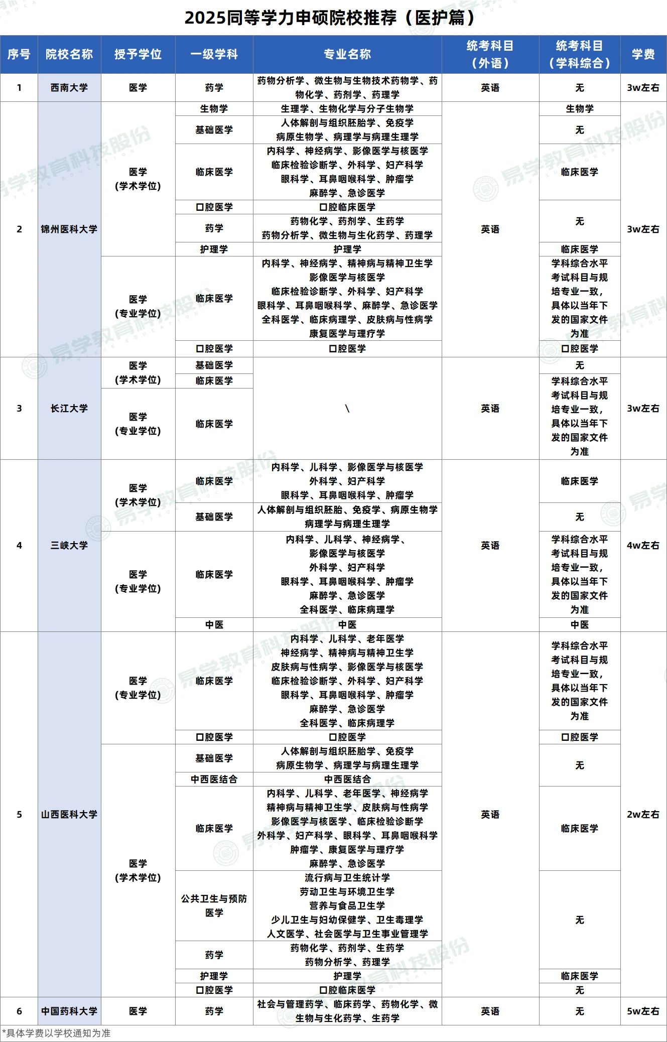 微信图片_20250619172229.jpg